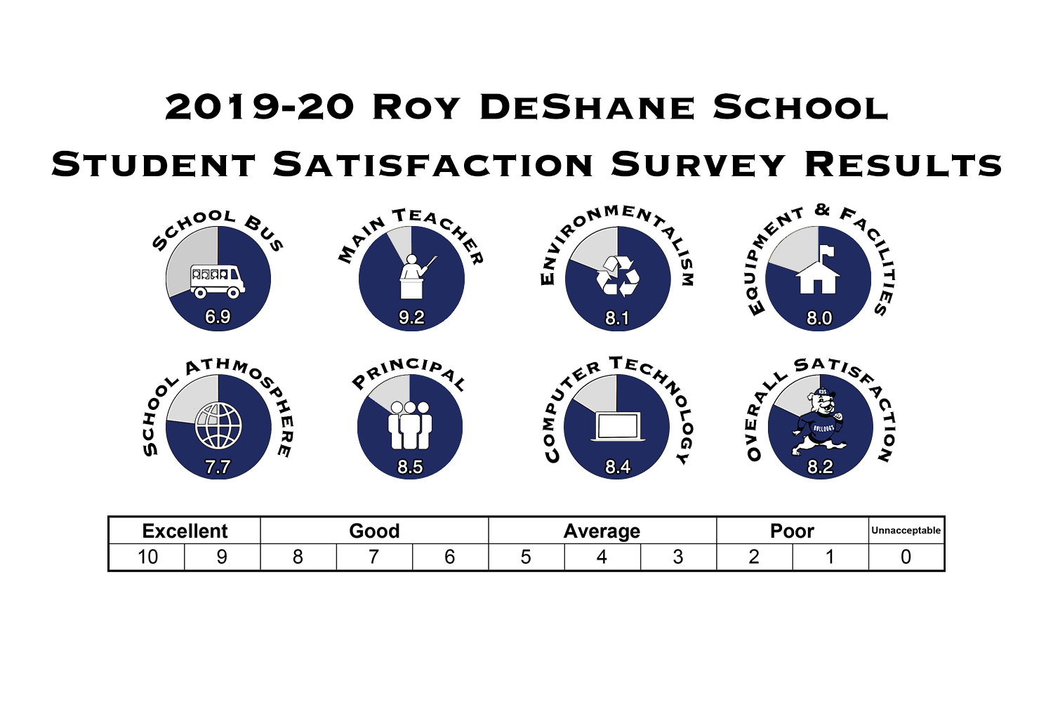RD Elem.png 